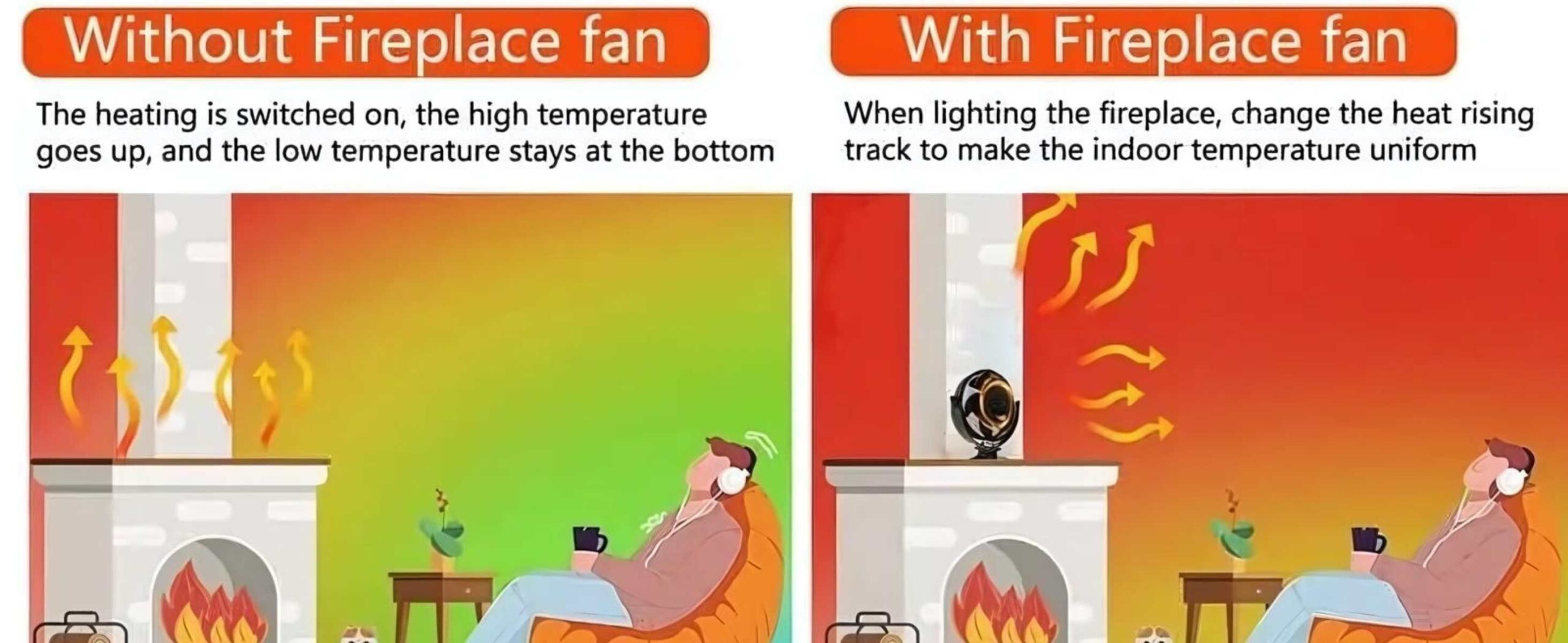 wood stove fan, log burner fan, stove fan, fireplace stove fan, burning stove fan, best log burner fan